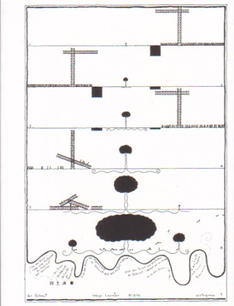 Couverture de Pictograms
