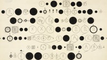 Détail de la partition graphique de Ben Patterson, « string music » (1960)