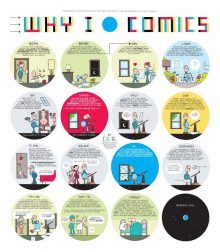 « Le réveil culturel », entretien avec Chris Ware